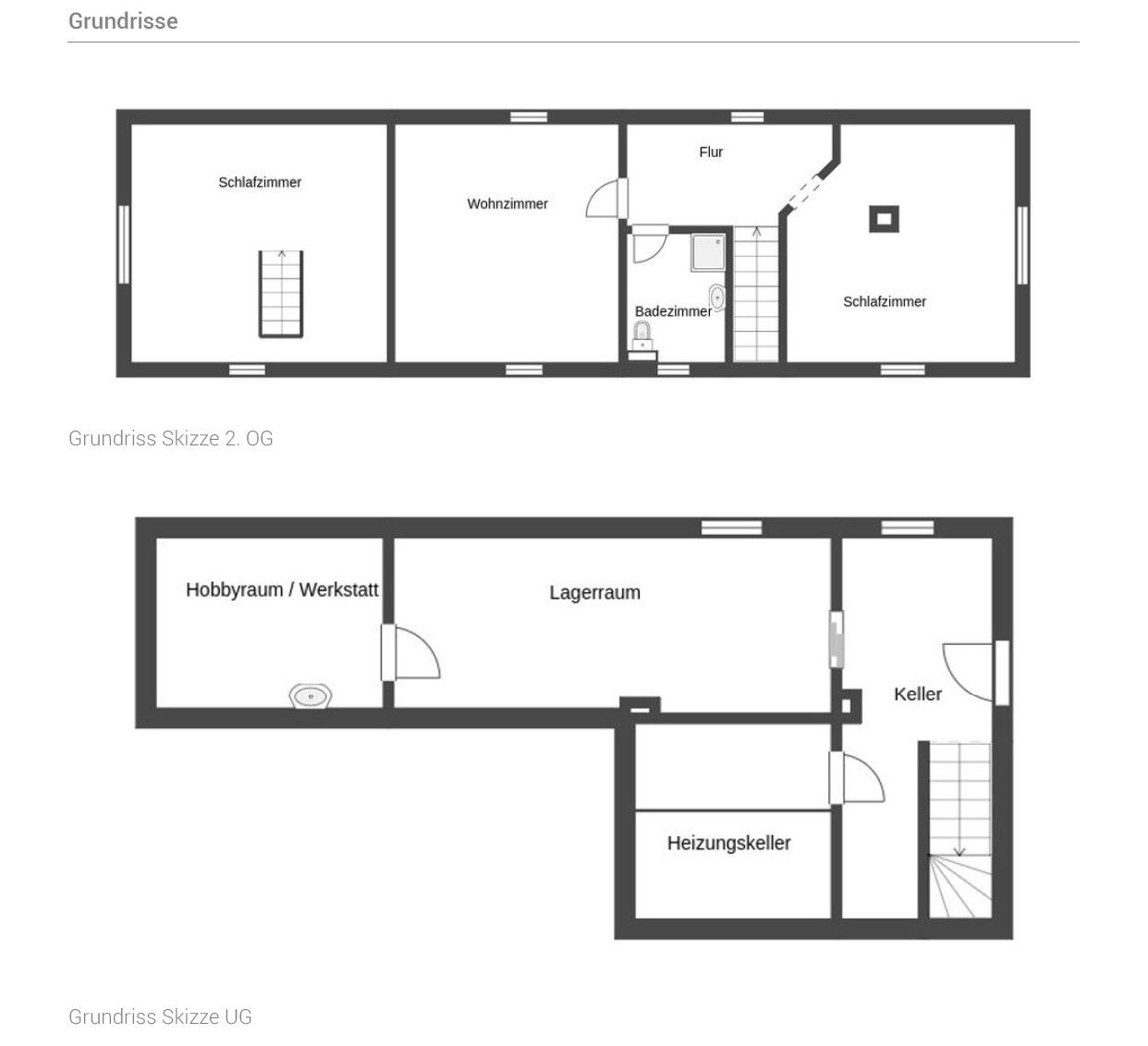 Immobilienportal immobilienportale