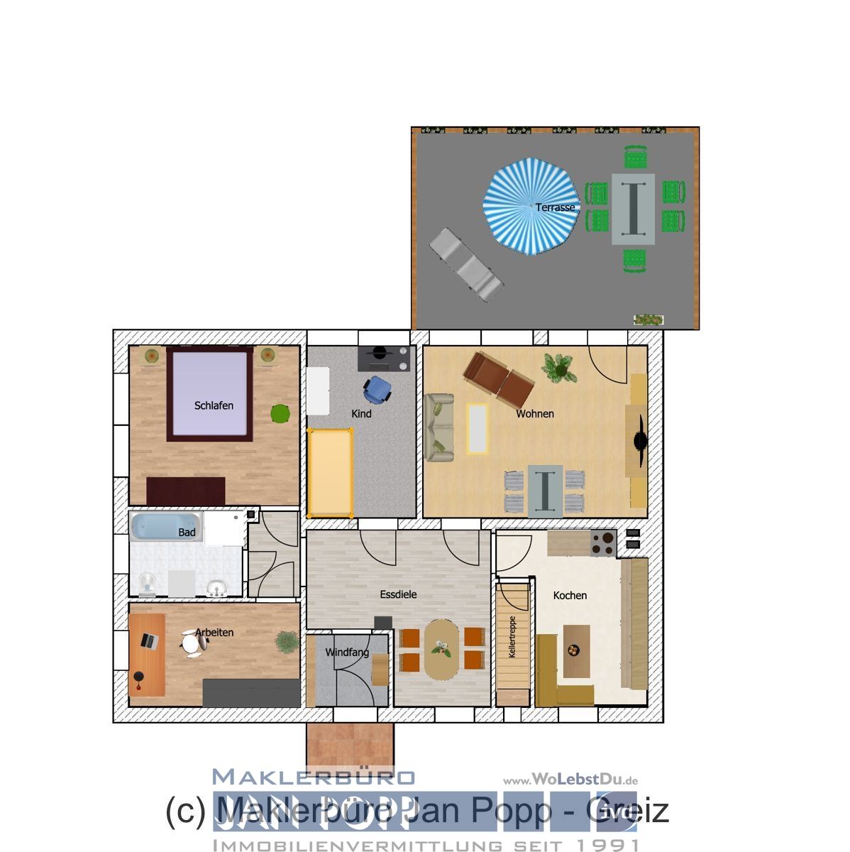 Immobilienportal immobilienportale