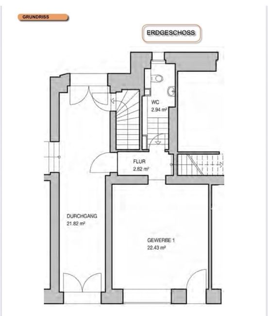 Immobilienportal immobilienportale