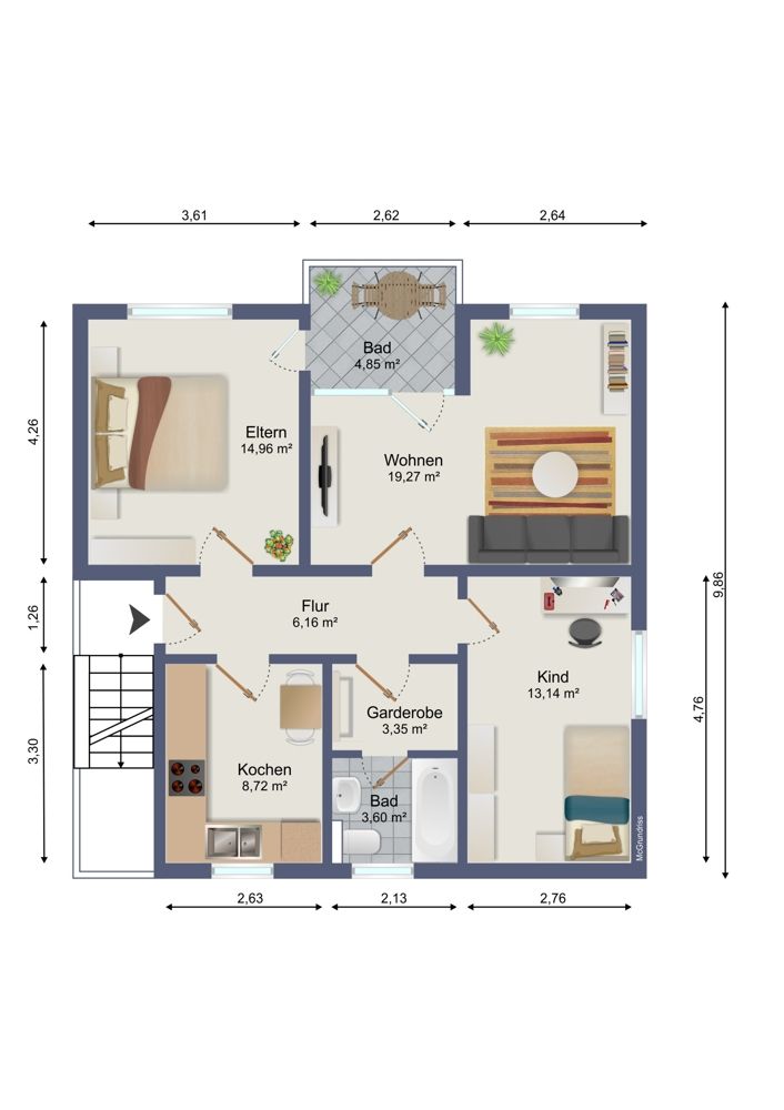 Immobilienportal immobilienportale