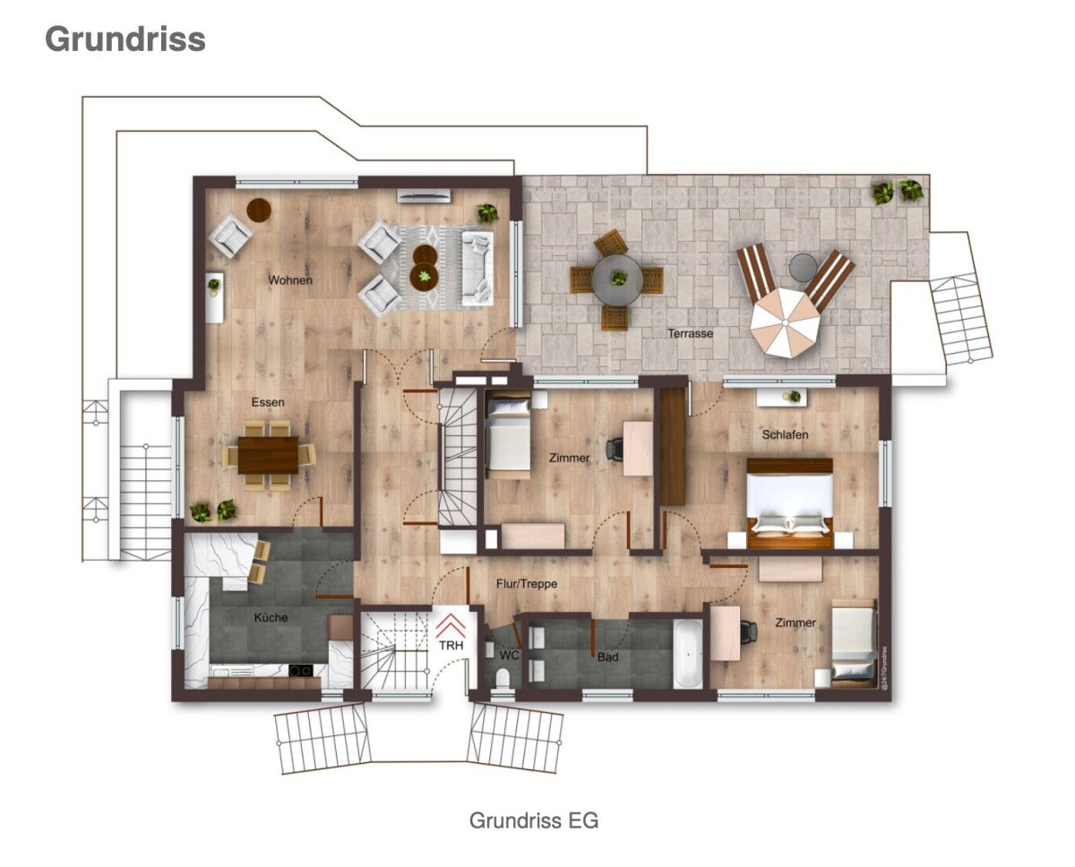 Immobilienportal immobilienportale