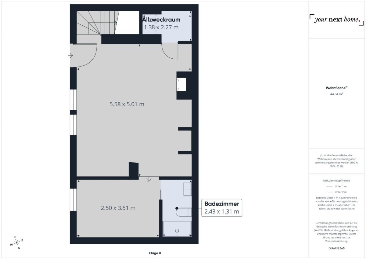 Immobilienportal immobilienportale