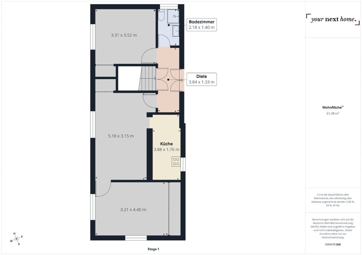 Immobilienportal immobilienportale