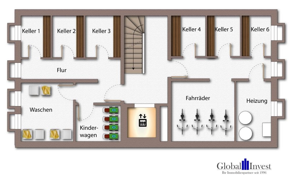 Immobilienportal immobilienportale