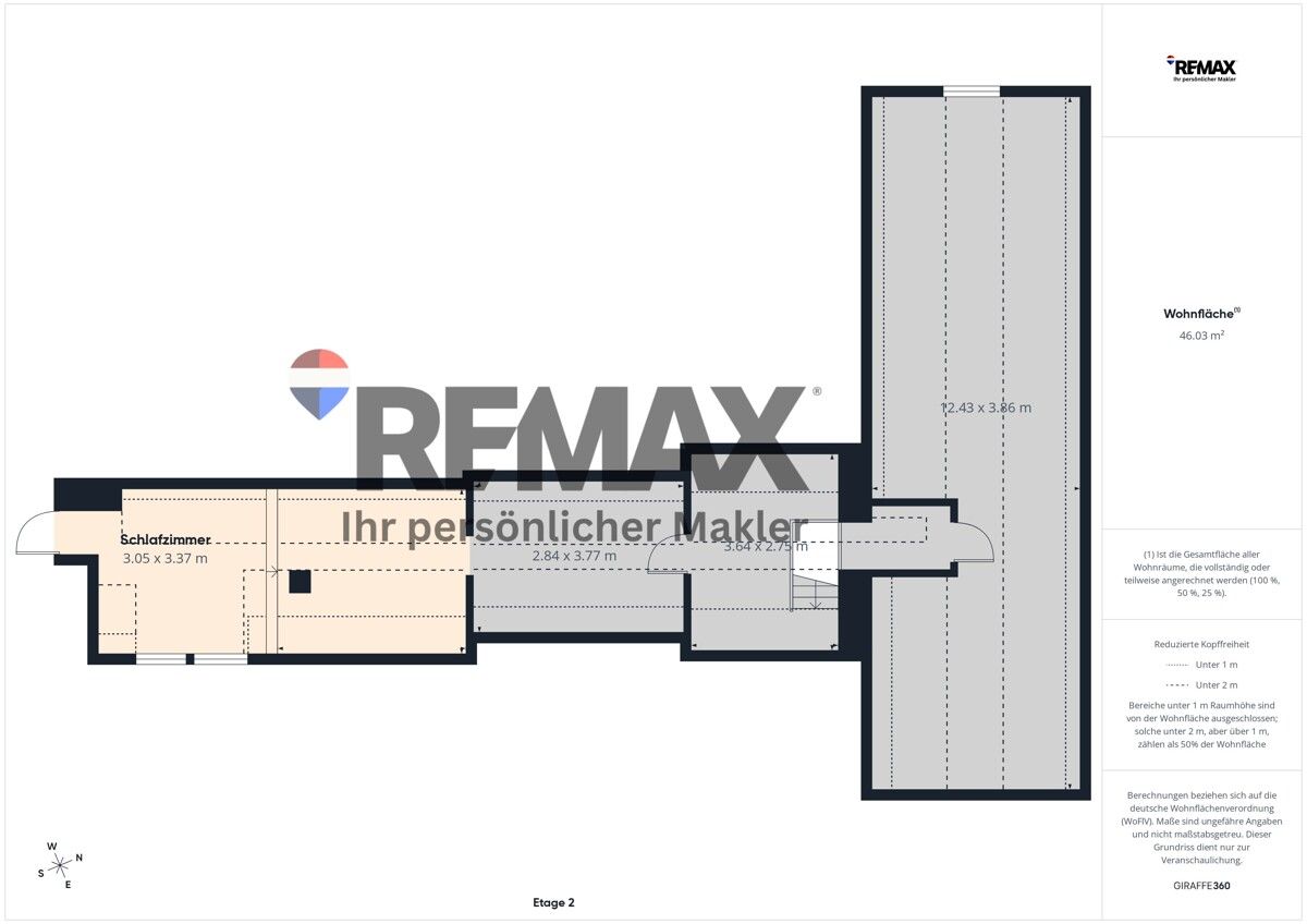 Immobilienportal immobilienportale