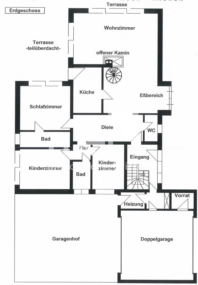 Immobilienportal immobilienportale