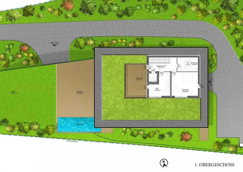 Immobilienportal immobilienportale