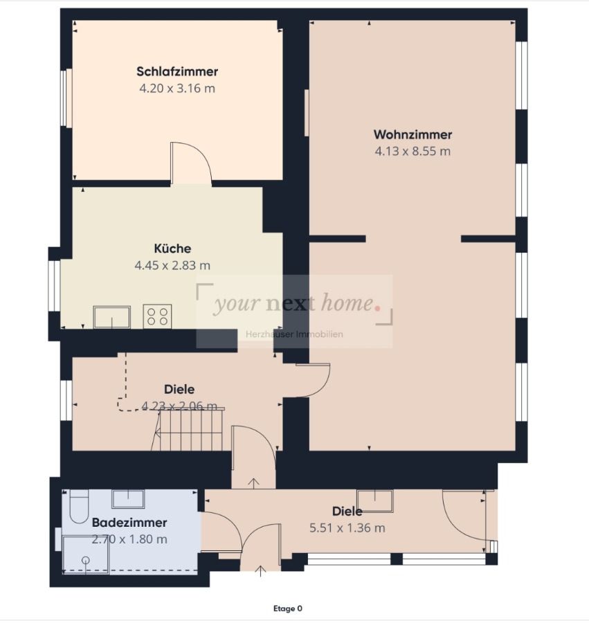 Immobilienportal immobilienportale