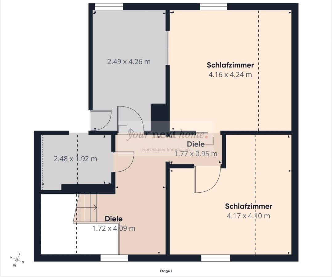 Immobilienportal immobilienportale