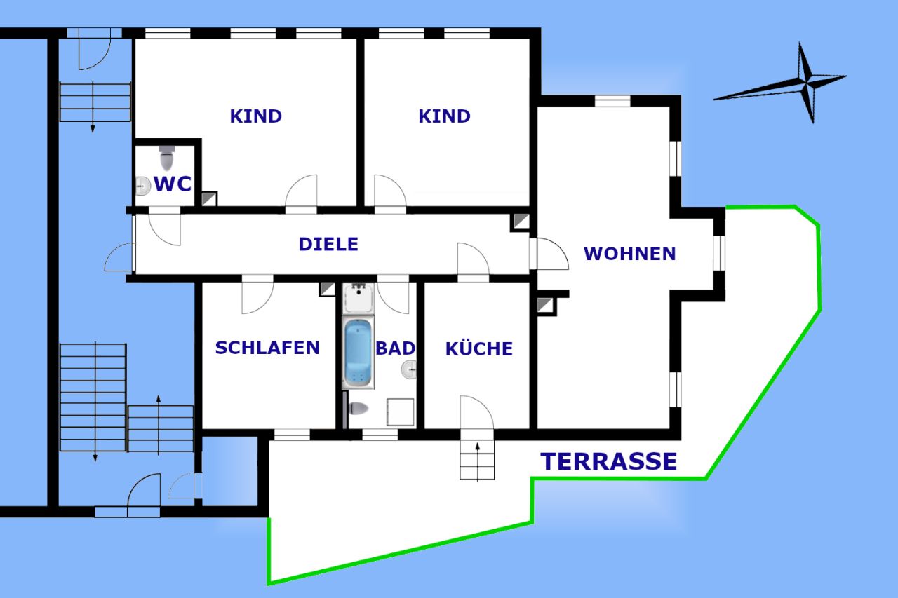 Immobilienportal immobilienportale
