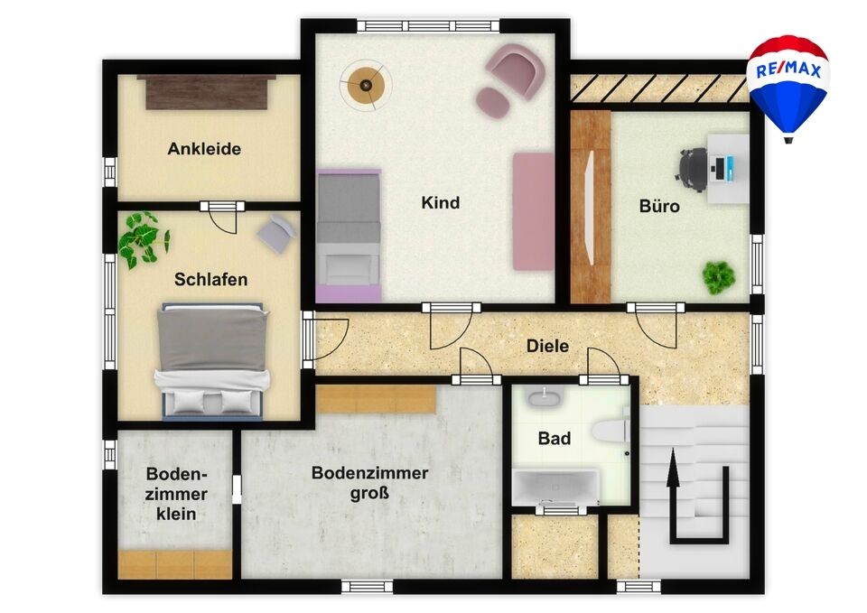 Immobilienportal immobilienportale