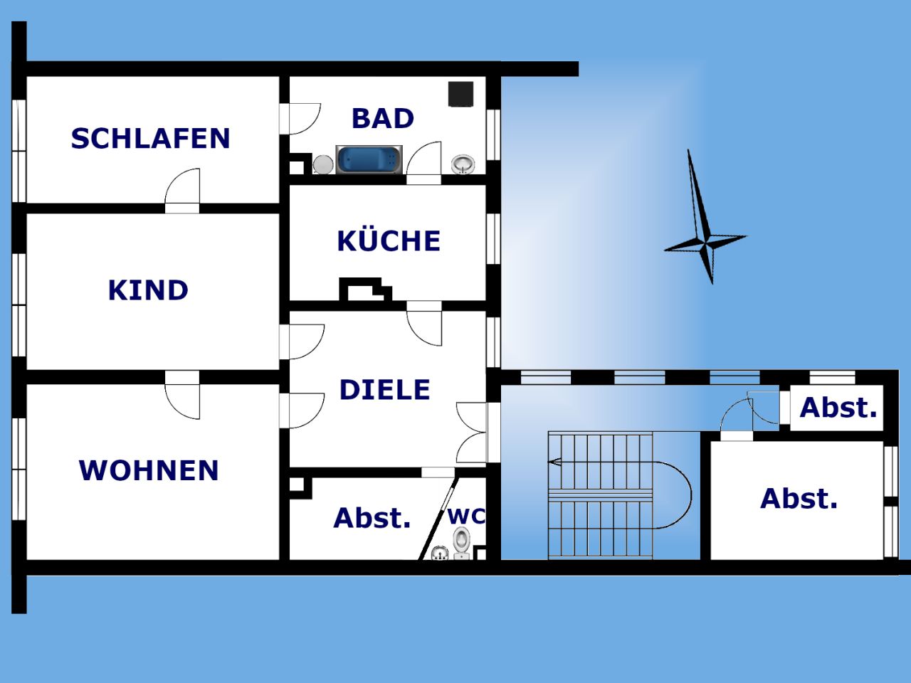 Immobilienportal immobilienportale