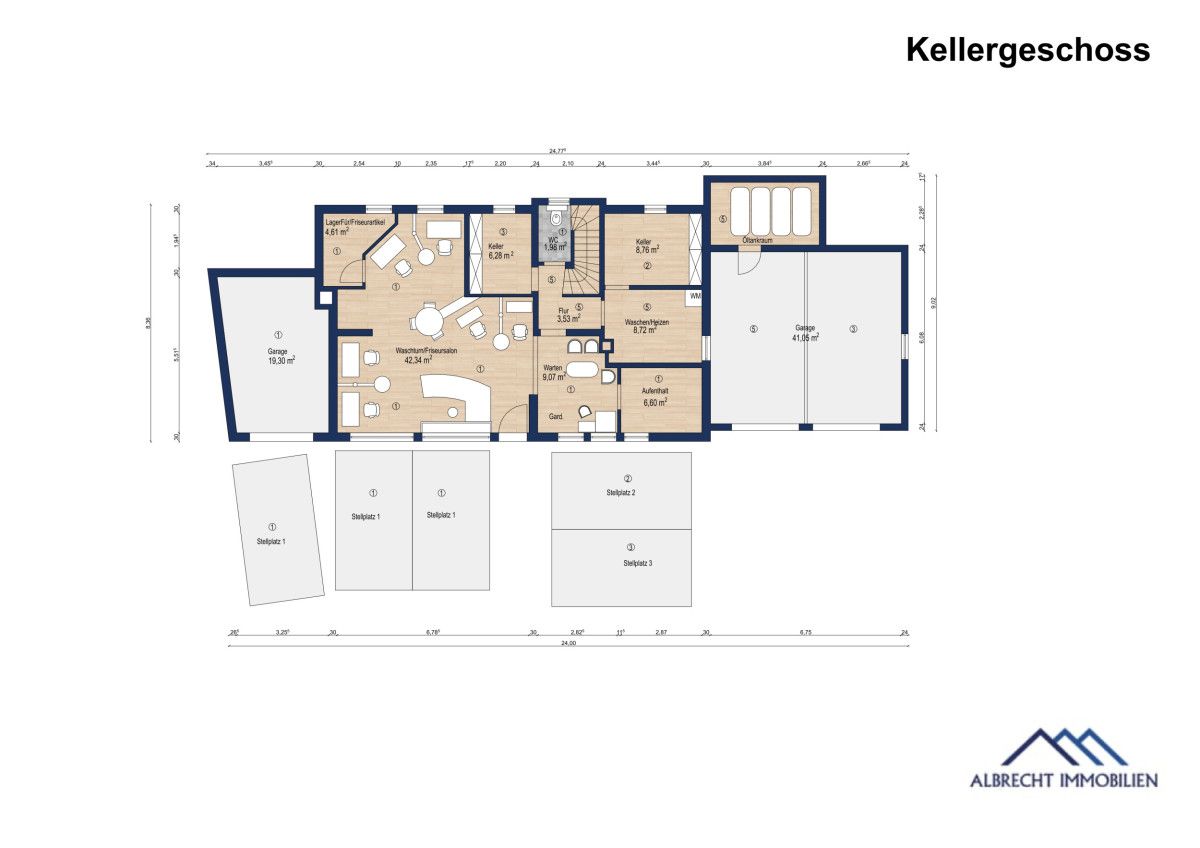 Immobilienportal immobilienportale
