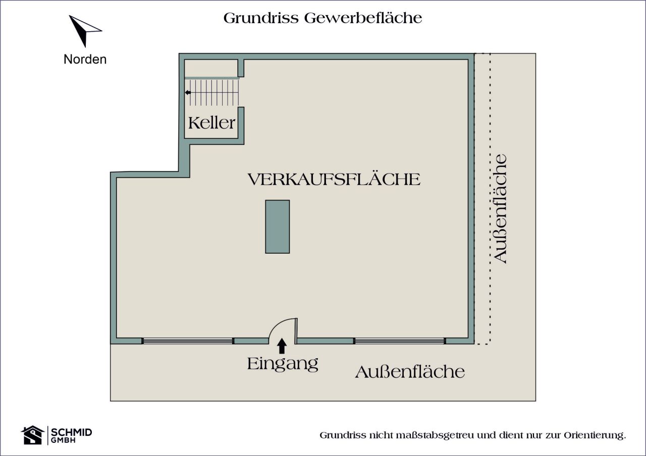 Immobilienportal immobilienportale