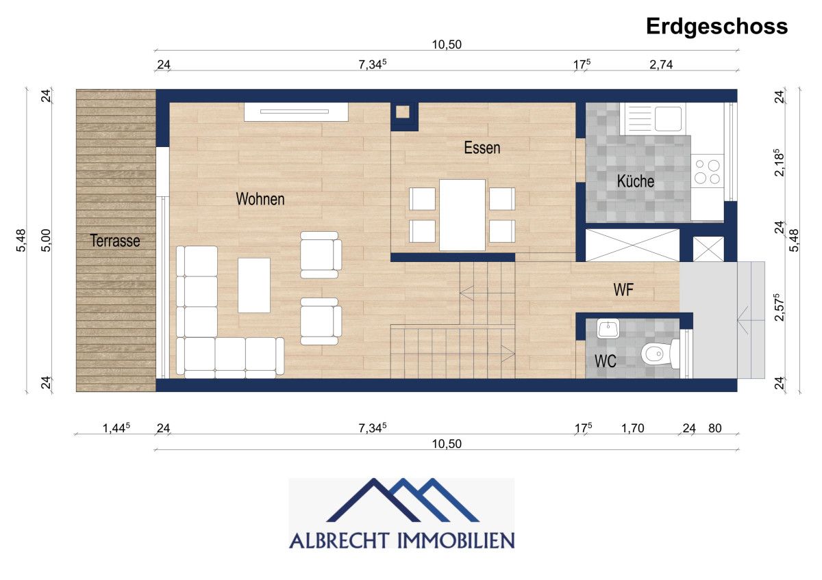 Immobilienportal immobilienportale