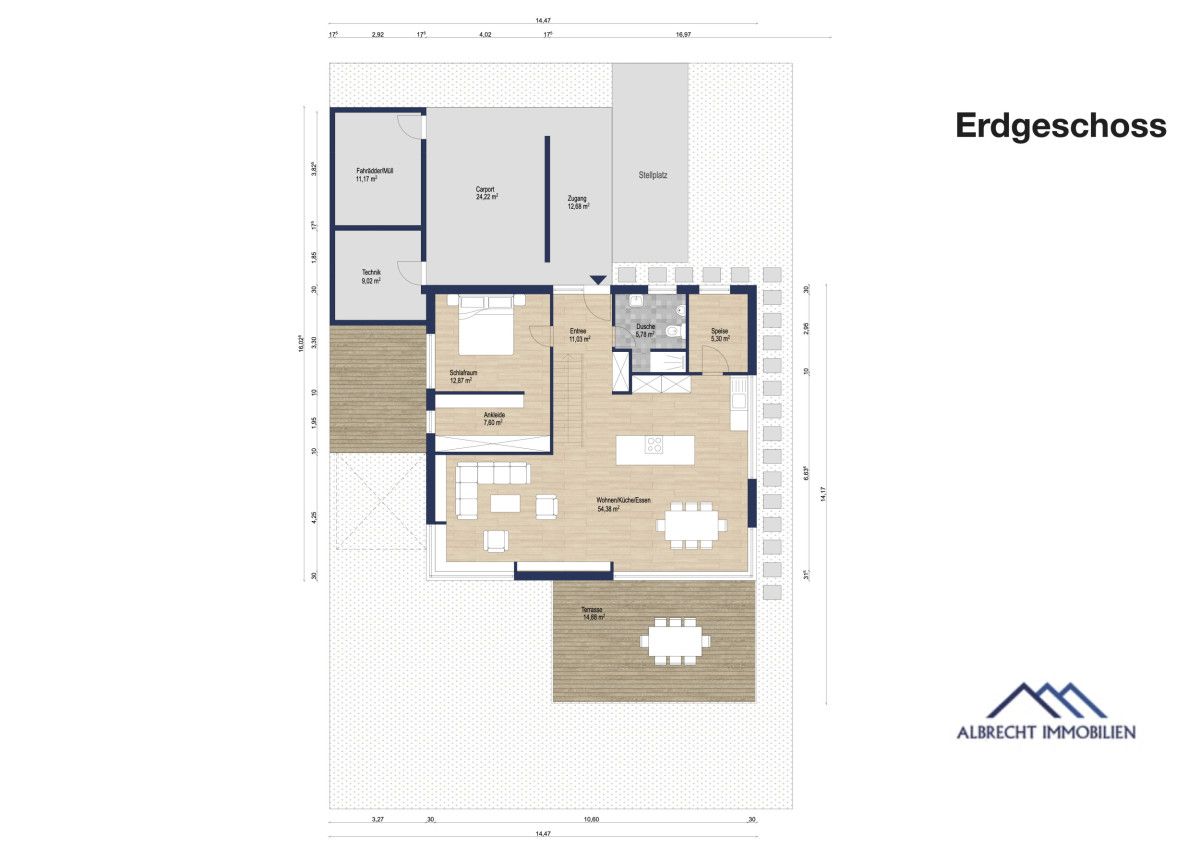 Immobilienportal immobilienportale