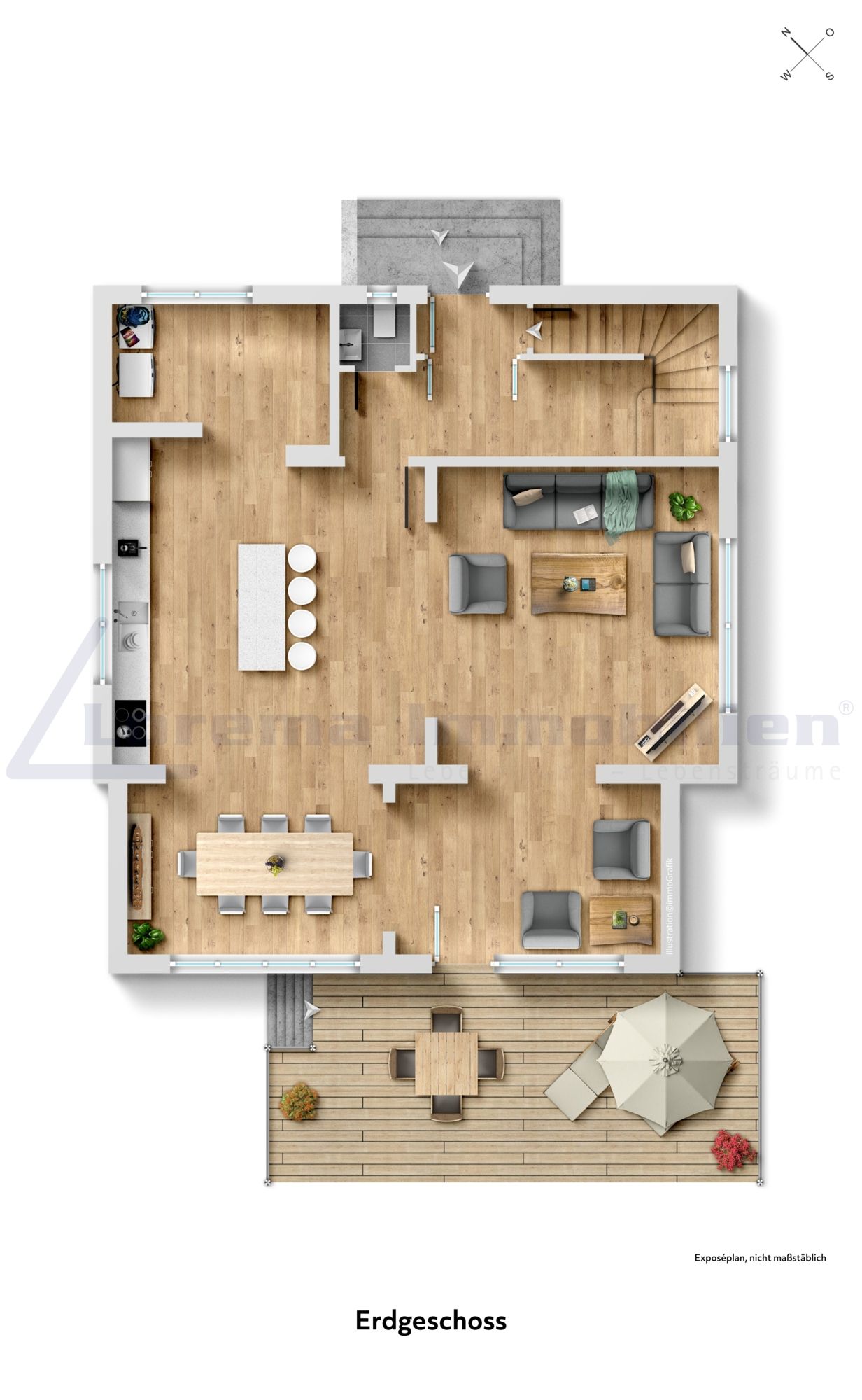 Immobilienportal immobilienportale