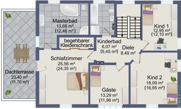 Immobilienportal immobilienportale