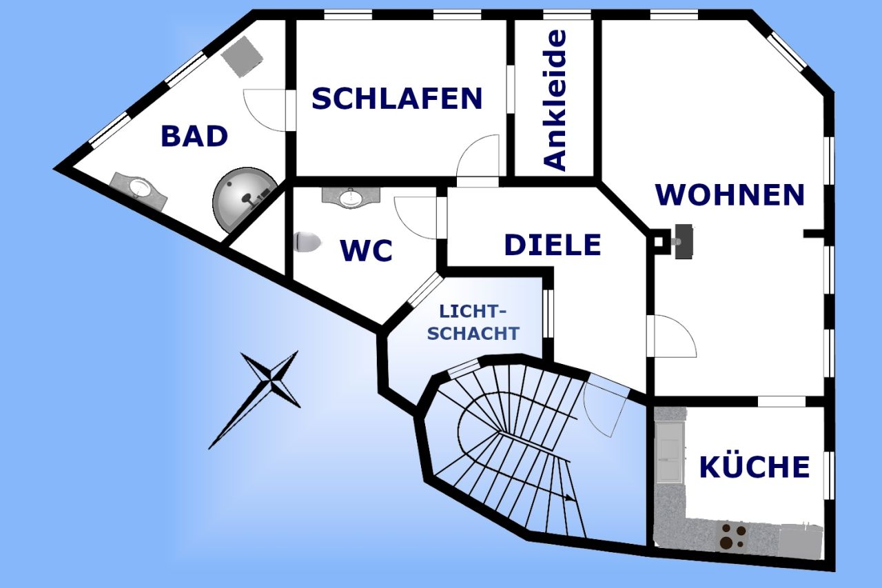 Immobilienportal immobilienportale
