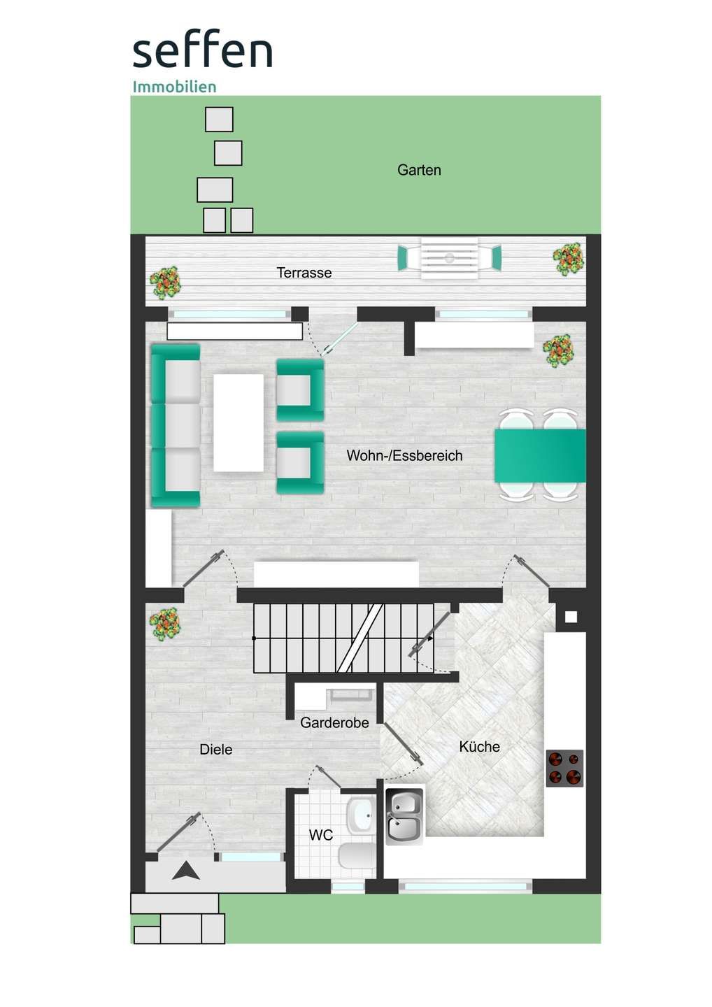 Immobilienportal immobilienportale