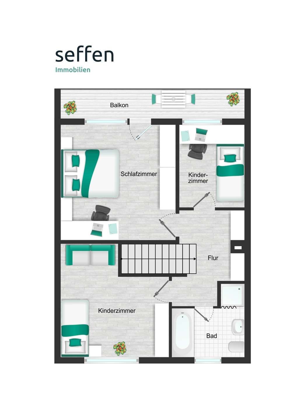 Immobilienportal immobilienportale