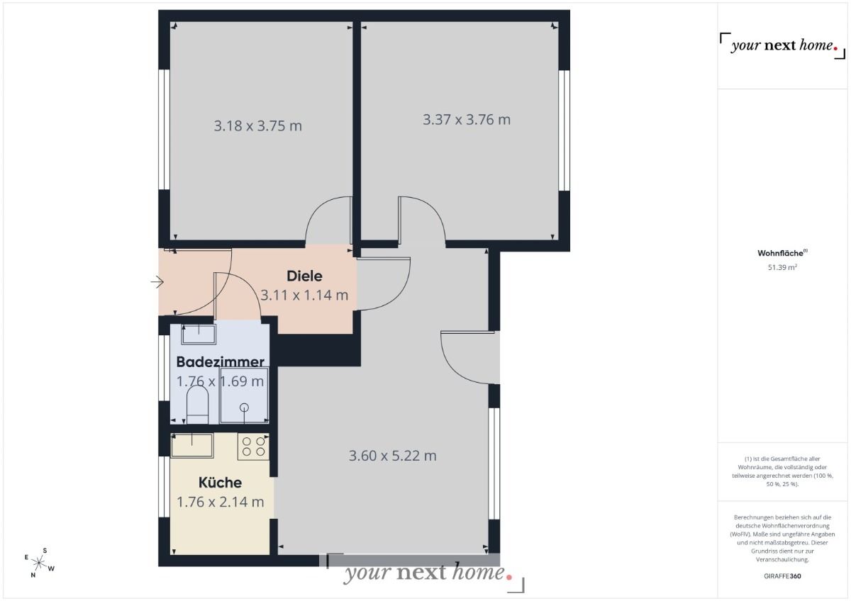 Immobilienportal immobilienportale