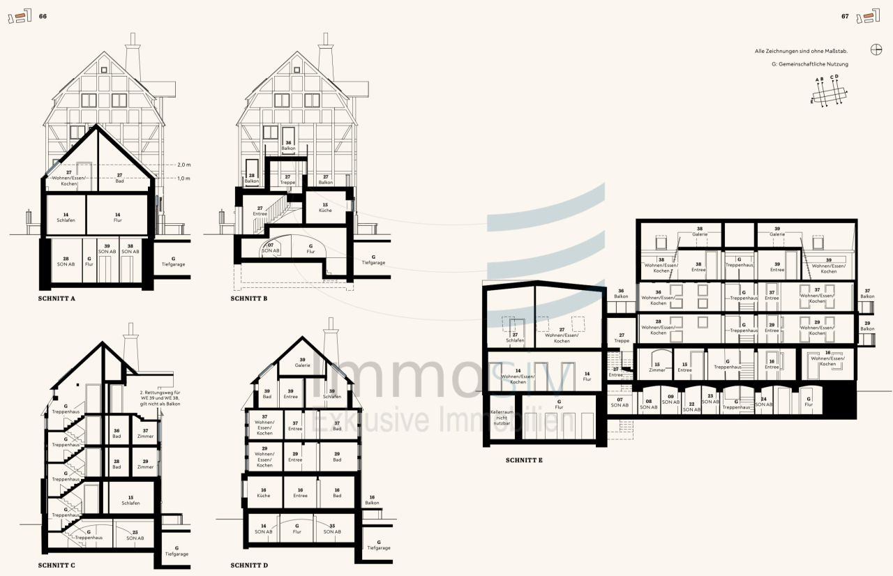 Immobilienportal immobilienportale