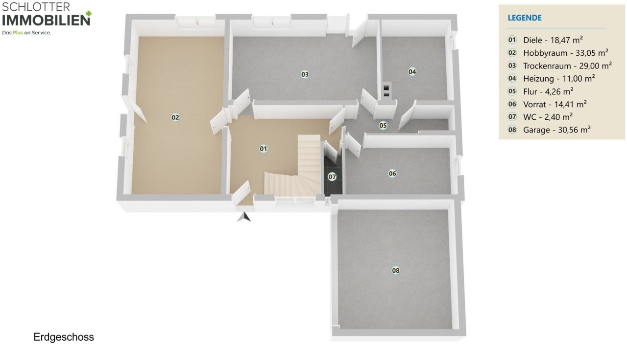 Immobilienportal immobilienportale