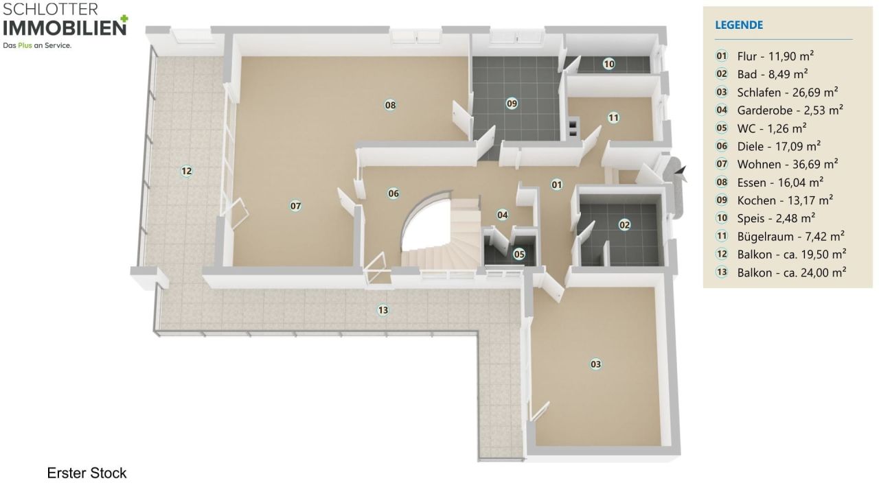 Immobilienportal immobilienportale