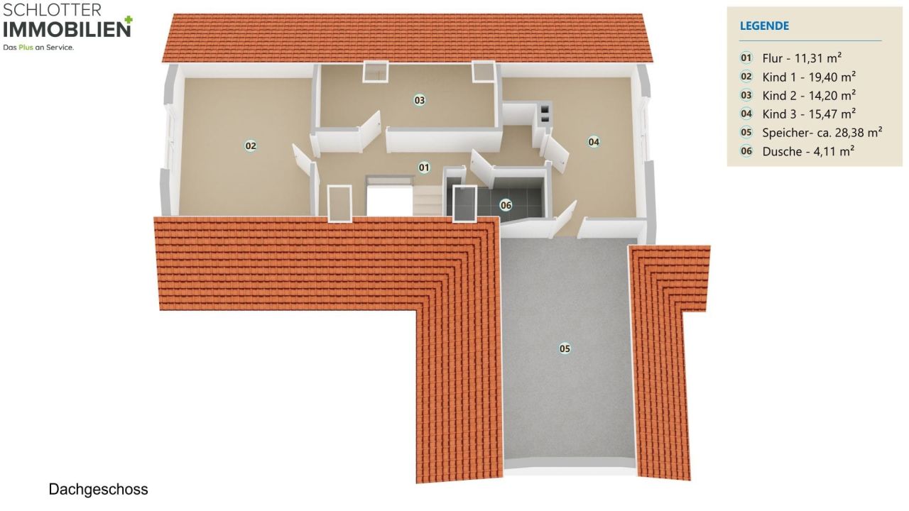 Immobilienportal immobilienportale
