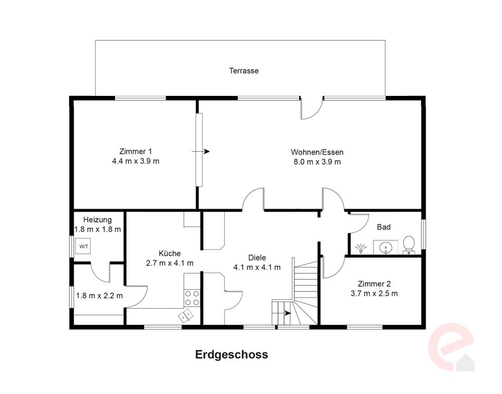 Immobilienportal immobilienportale