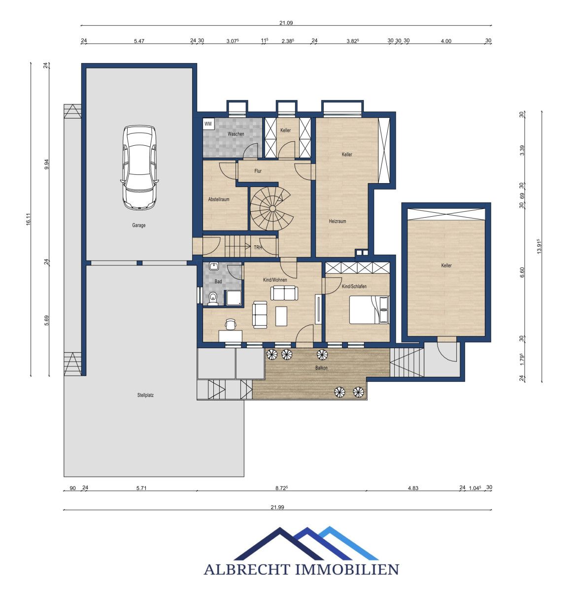 Immobilienportal immobilienportale