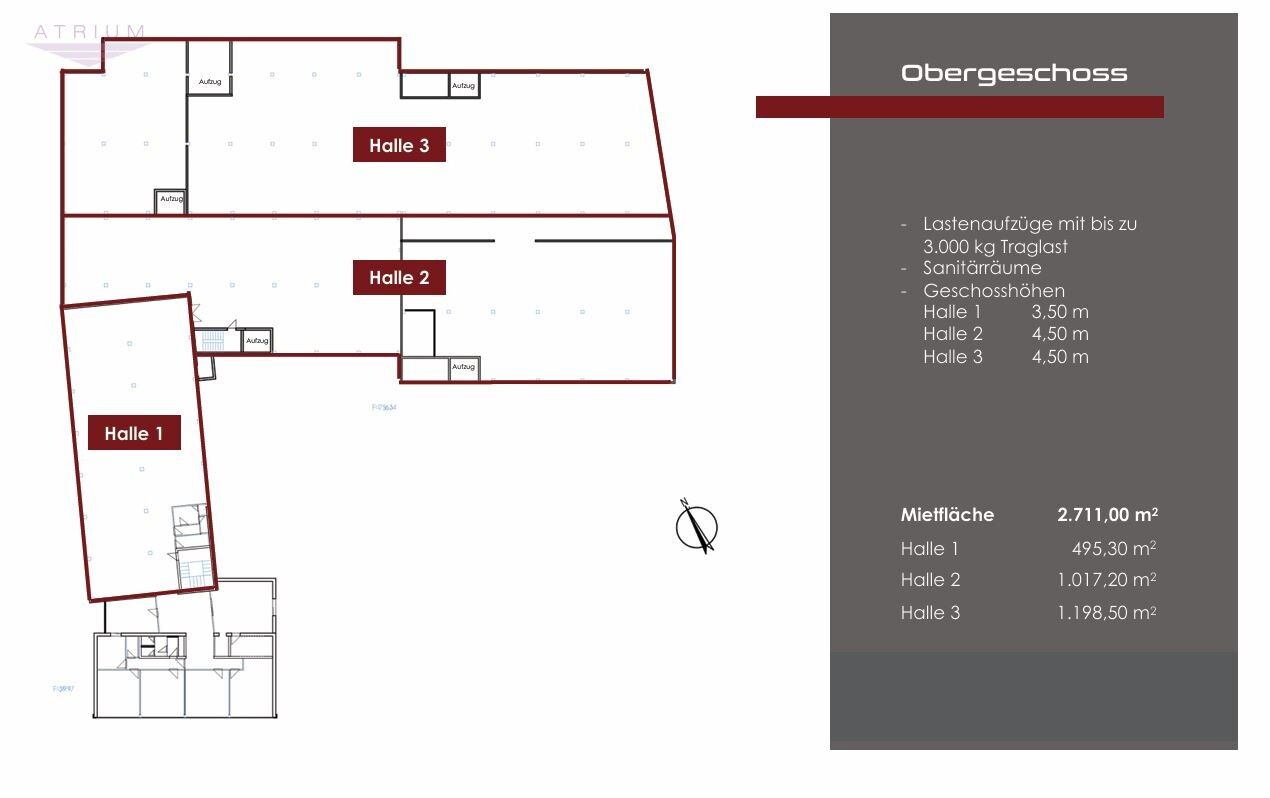 Immobilienportal immobilienportale