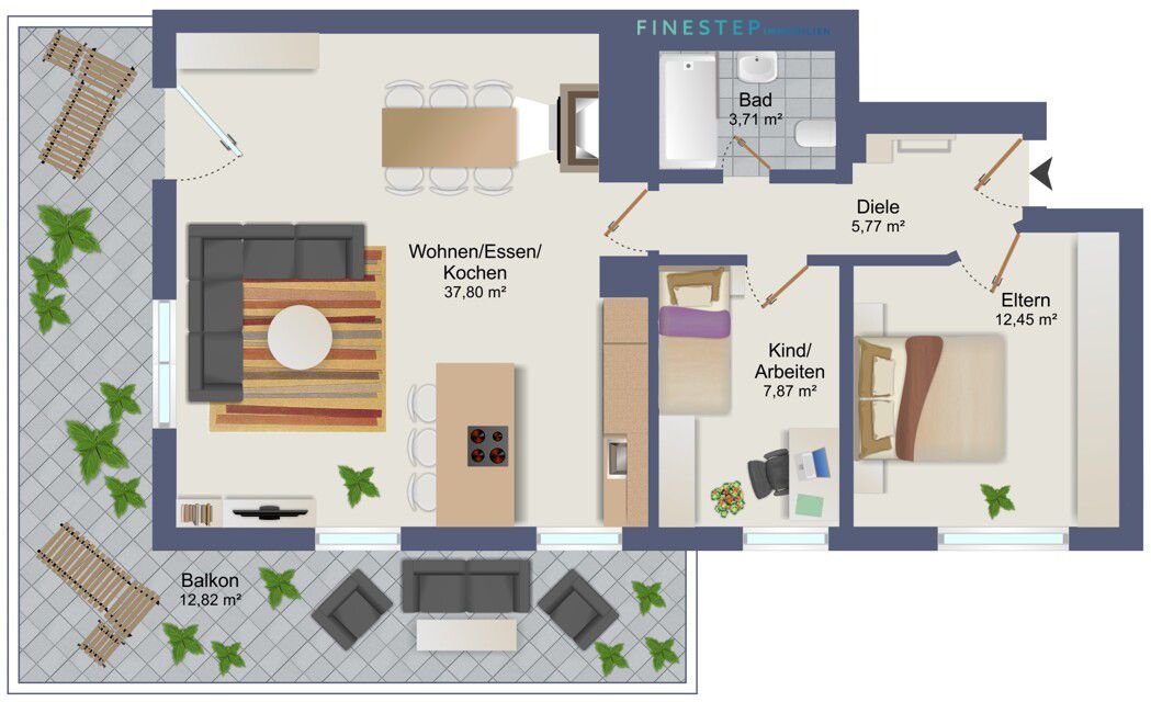 Immobilienportal immobilienportale