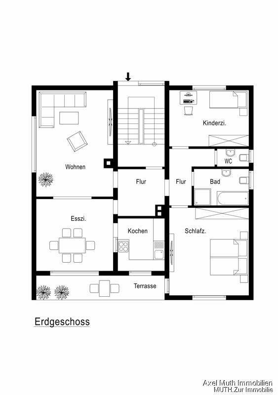 Immobilienportal immobilienportale