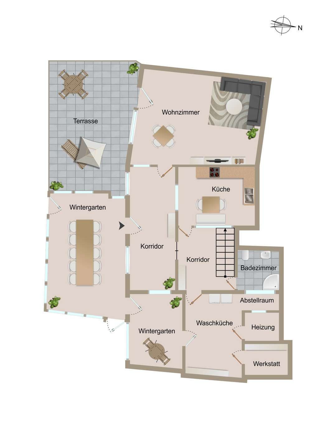Immobilienportal immobilienportale