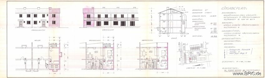 Immobilienportal immobilienportale