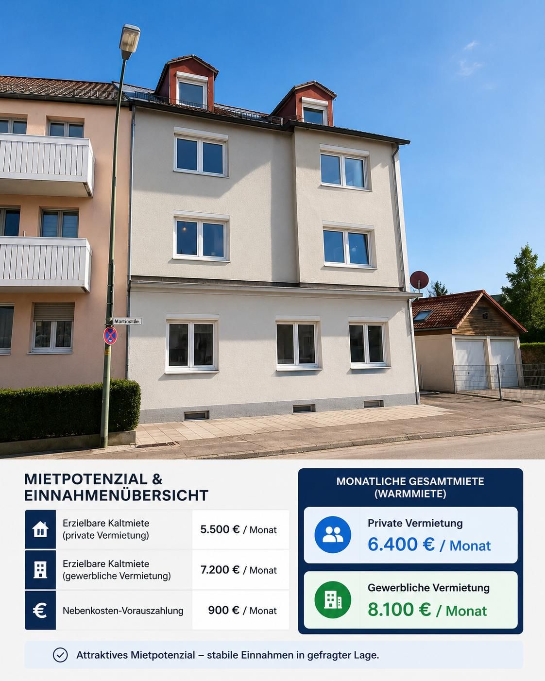 Immobilienportal immobilienportale
