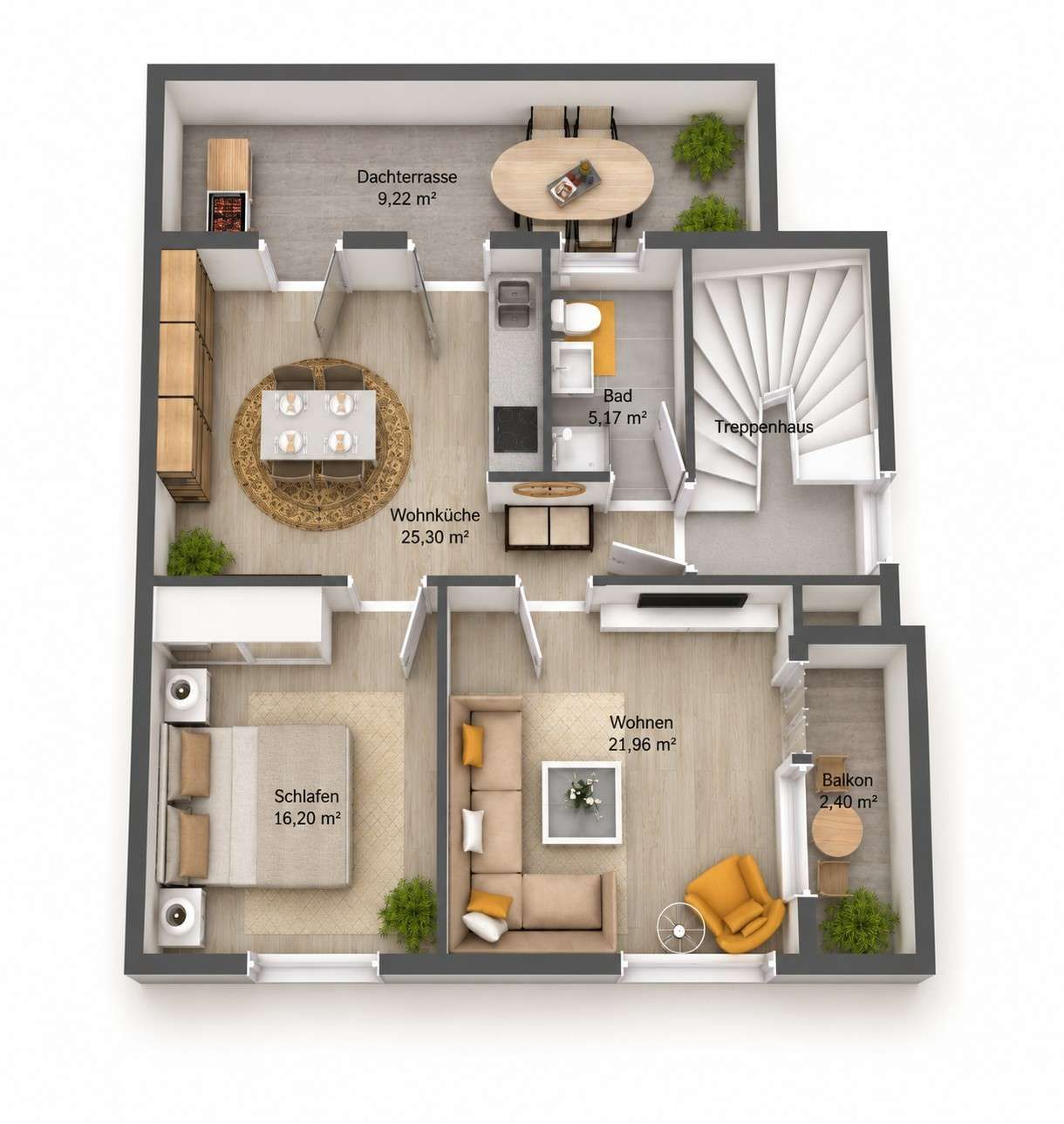 Immobilienportal immobilienportale
