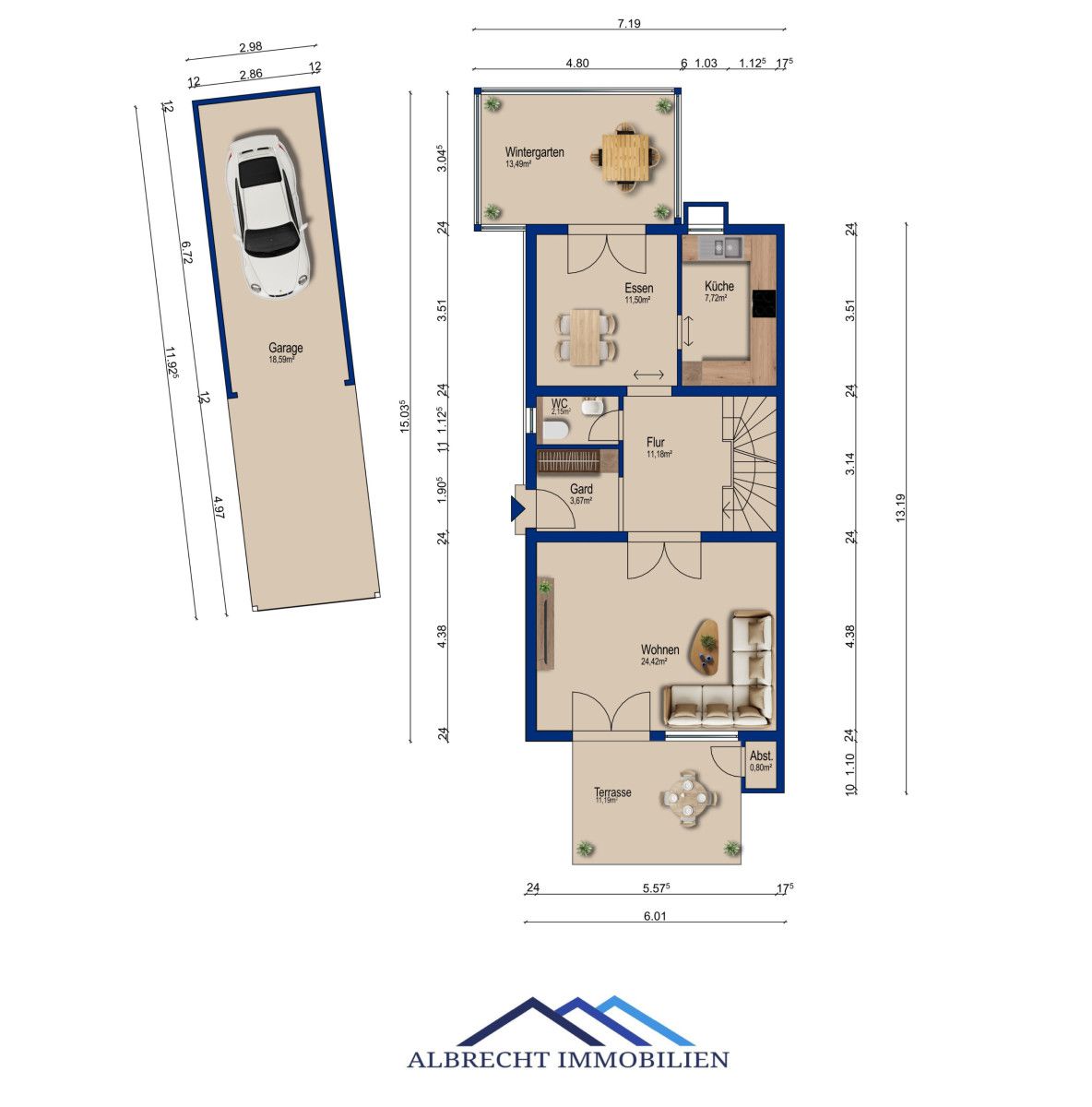Immobilienportal immobilienportale