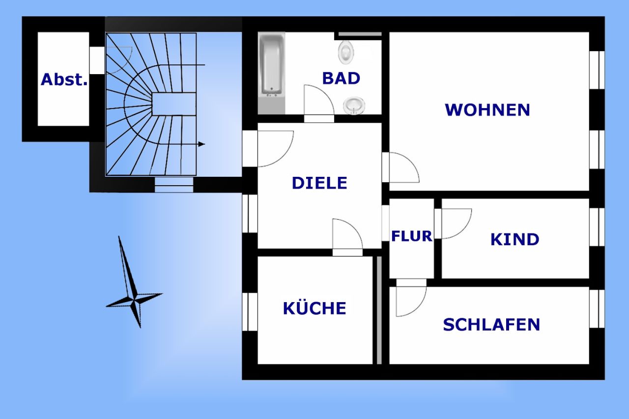 Immobilienportal immobilienportale