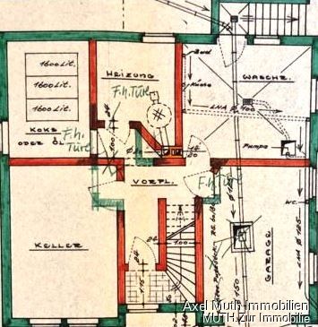 Immobilienportal immobilienportale