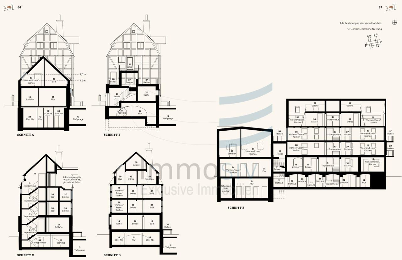 Immobilienportal immobilienportale