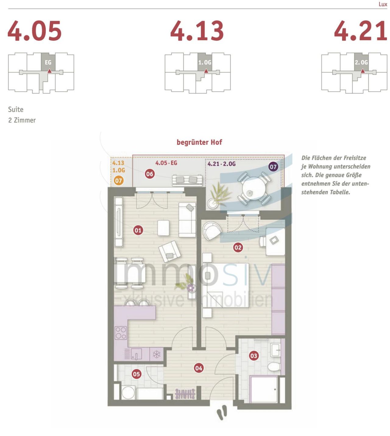 Immobilienportal immobilienportale