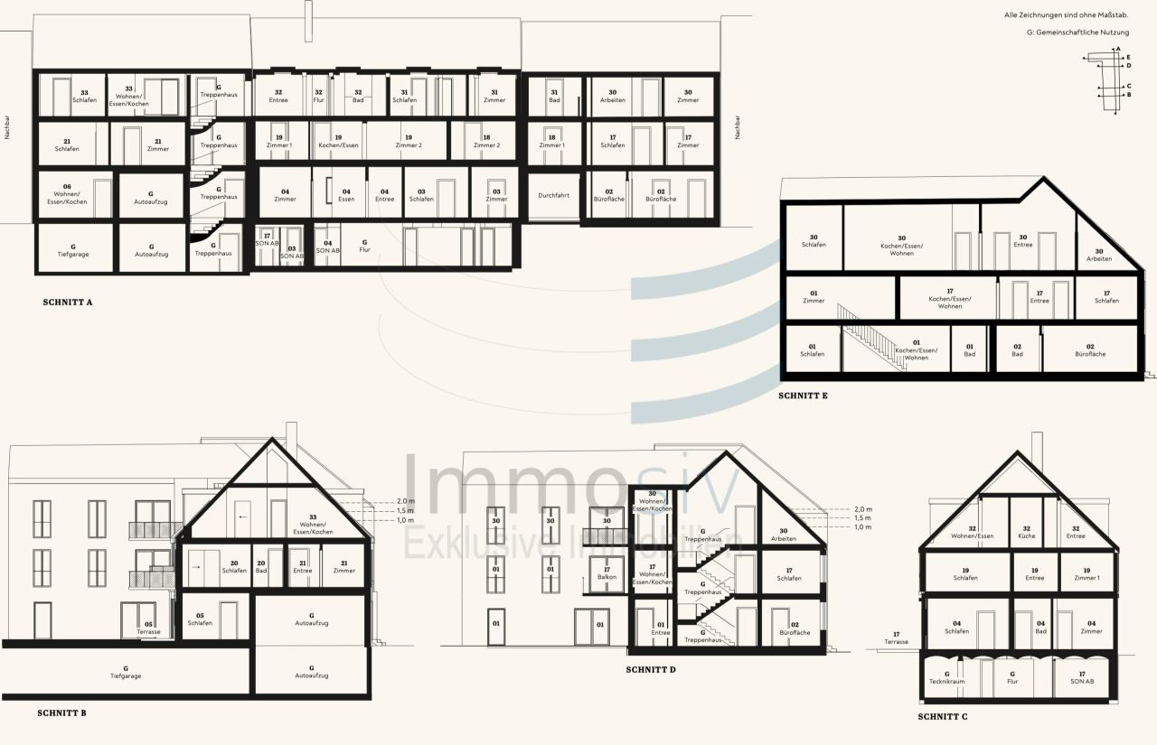Immobilienportal immobilienportale