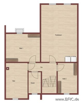 Immobilienportal immobilienportale