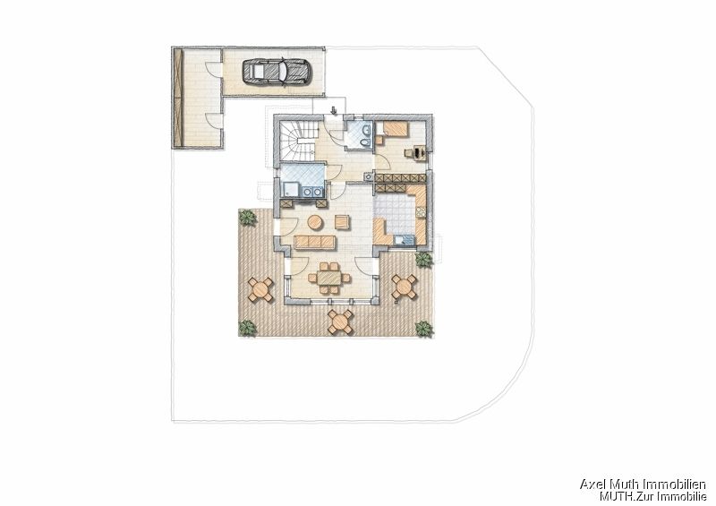 Immobilienportal immobilienportale