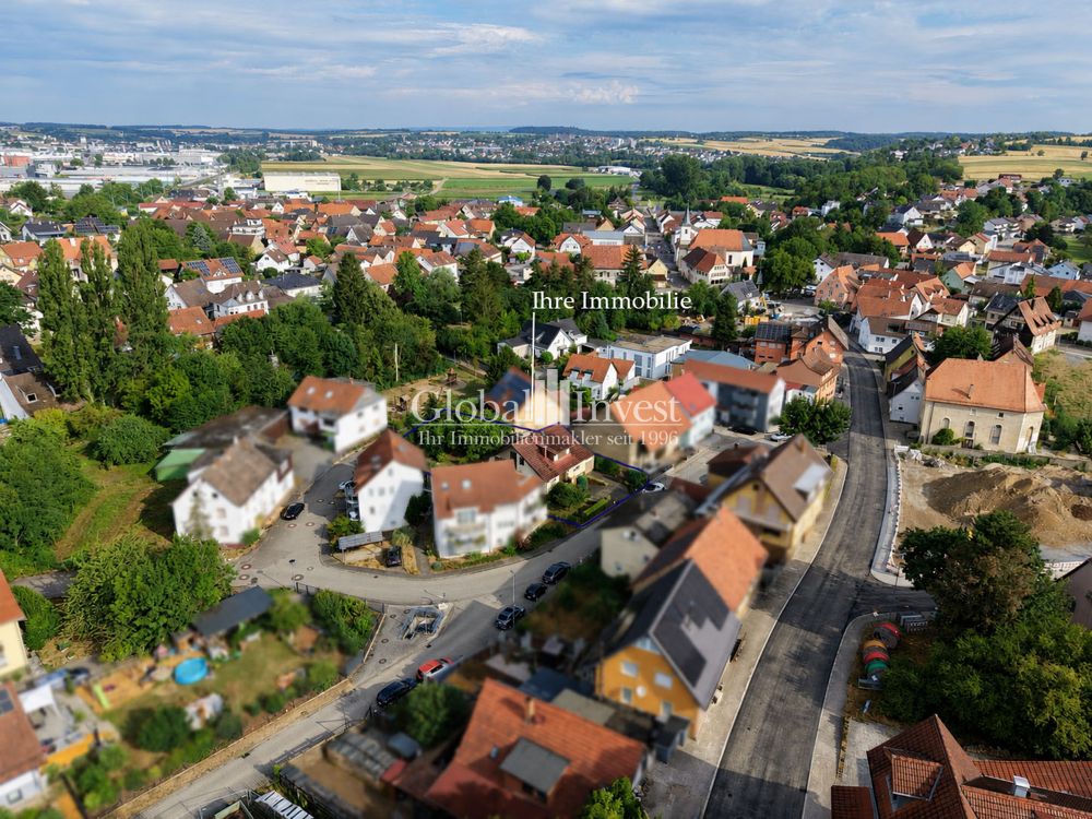 Immobilienportal immobilienportale