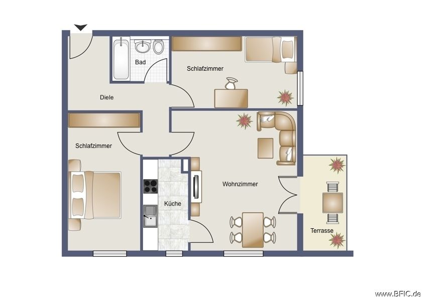 Immobilienportal immobilienportale