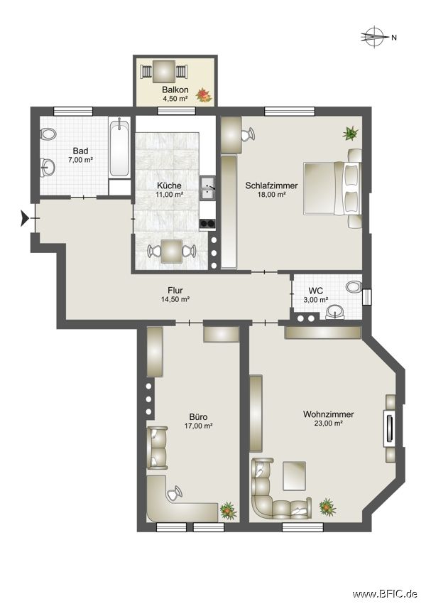 Immobilienportal immobilienportale